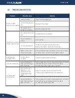 Preview for 22 page of AQC MAXAIR Manual