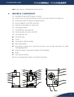 Предварительный просмотр 7 страницы AQC MAXICART Owner'S Manual