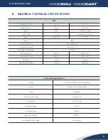 Preview for 9 page of AQC MAXICART Owner'S Manual