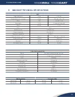 Preview for 11 page of AQC MAXICART Owner'S Manual