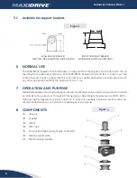 Предварительный просмотр 6 страницы AQC MAXIDRIVE MS-DF-01A-112 Installation, Use And Maintenance Manual