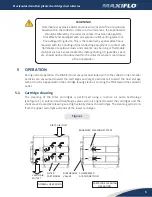 Предварительный просмотр 5 страницы AQC Maxiflo 10MCH4-80 Owner'S Manual