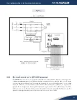 Предварительный просмотр 11 страницы AQC Maxiflo 10MCH4-80 Owner'S Manual