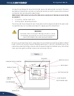 Предварительный просмотр 6 страницы AQC MAXIHYDRO MS Owner'S Manual