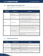 Preview for 10 page of AQC MAXIREACH-BD Owner'S Manual