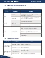 Preview for 14 page of AQC MAXIREACH EBD-60302 Owner'S Manual