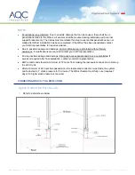 Предварительный просмотр 8 страницы AQC QDuct Installation Instructions Manual