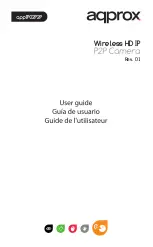 Preview for 1 page of aqprox! appIP02P2P User Manual