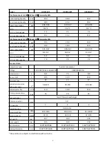 Preview for 6 page of AQS Inverboost Premium 10kW User And Service Manual