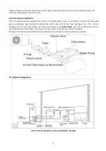 Preview for 11 page of AQS Inverboost Premium 10kW User And Service Manual