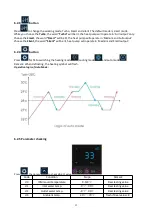 Preview for 21 page of AQS Inverboost Premium 10kW User And Service Manual