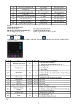 Preview for 22 page of AQS Inverboost Premium 10kW User And Service Manual