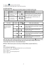 Preview for 23 page of AQS Inverboost Premium 10kW User And Service Manual