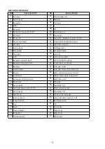 Preview for 32 page of AQS Inverboost Premium 10kW User And Service Manual