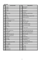 Preview for 34 page of AQS Inverboost Premium 10kW User And Service Manual