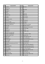 Preview for 37 page of AQS Inverboost Premium 10kW User And Service Manual