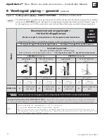 Preview for 18 page of aqua balance WMB-155C Quick Start Manual