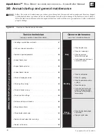 Preview for 66 page of aqua balance WMB-155C Quick Start Manual