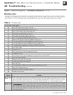 Preview for 76 page of aqua balance WMB-155C Quick Start Manual