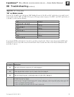 Preview for 83 page of aqua balance WMB-155C Quick Start Manual