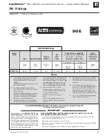 Preview for 99 page of aqua balance WMB-155C Quick Start Manual