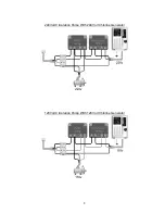 Предварительный просмотр 8 страницы Aqua Comfort Technologies Comfort-Chlor CC-350 Owner'S Manual