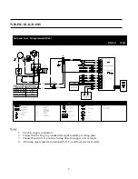 Preview for 6 page of Aqua Comfort AC1050 Owner'S Manual