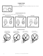 Preview for 8 page of Aqua Control SELECT Series 2 Instruction Manual