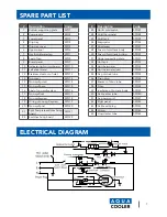 Preview for 7 page of Aqua Cooler OBCC User And Care Manual