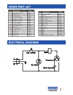 Preview for 9 page of Aqua Cooler WM4F Use And Care Manual