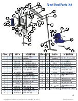 Предварительный просмотр 15 страницы Aqua Creek Products ACF-SCTXL Manual