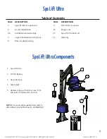 Предварительный просмотр 3 страницы Aqua Creek Products F-005SLU-04 Manual