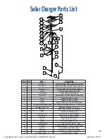 Предварительный просмотр 15 страницы Aqua Creek Products F-044SCH Instructions Manual