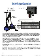 Preview for 10 page of Aqua Creek Products F-045SCH-02 Instructions Manual