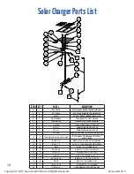 Preview for 12 page of Aqua Creek Products F-045SCH-02 Instructions Manual