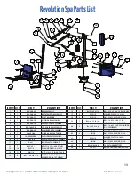 Предварительный просмотр 13 страницы Aqua Creek Products F-702RLNA-SPA-01 Manual