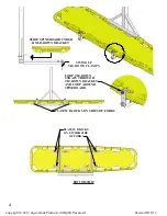 Предварительный просмотр 4 страницы Aqua Creek Products F-734RSA Operating Instructions Manual