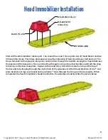 Предварительный просмотр 5 страницы Aqua Creek Products F-734RSA Operating Instructions Manual