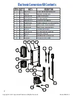 Preview for 2 page of Aqua Creek Products F-830-02 Manual