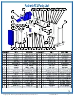 Preview for 16 page of Aqua Creek Products Patriot-AT1 Manual