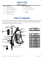 Preview for 2 page of Aqua Creek Products Power EZ 2 Manual