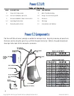 Предварительный просмотр 2 страницы Aqua Creek Products Power EZ F-03PEZ Manual