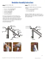 Preview for 7 page of Aqua Creek Products Revolution F-702RLNA-03 Manual