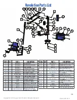 Preview for 13 page of Aqua Creek Products Revolution F-702RLNA-03 Manual