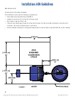 Preview for 4 page of Aqua Creek Products REVOLUTION F-702RLNA-G Manual