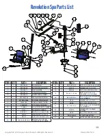 Preview for 13 page of Aqua Creek Products REVOLUTION F-702RLNA-G Manual