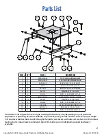 Предварительный просмотр 2 страницы Aqua Creek Products Scout Series Manual