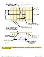 Предварительный просмотр 4 страницы Aqua Creek Products Scout Series Manual