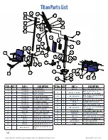 Preview for 12 page of Aqua Creek Products Titan F-600TLNA-01 Manual