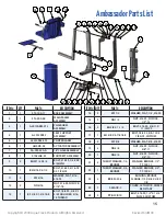 Preview for 15 page of Aqua Creek Ambassador F-PPXRD-NA-02 User Manual